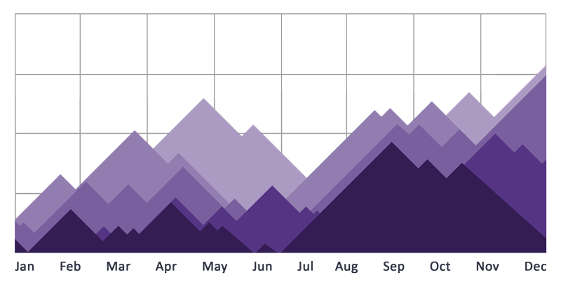 graph-free-img graph-free-img
